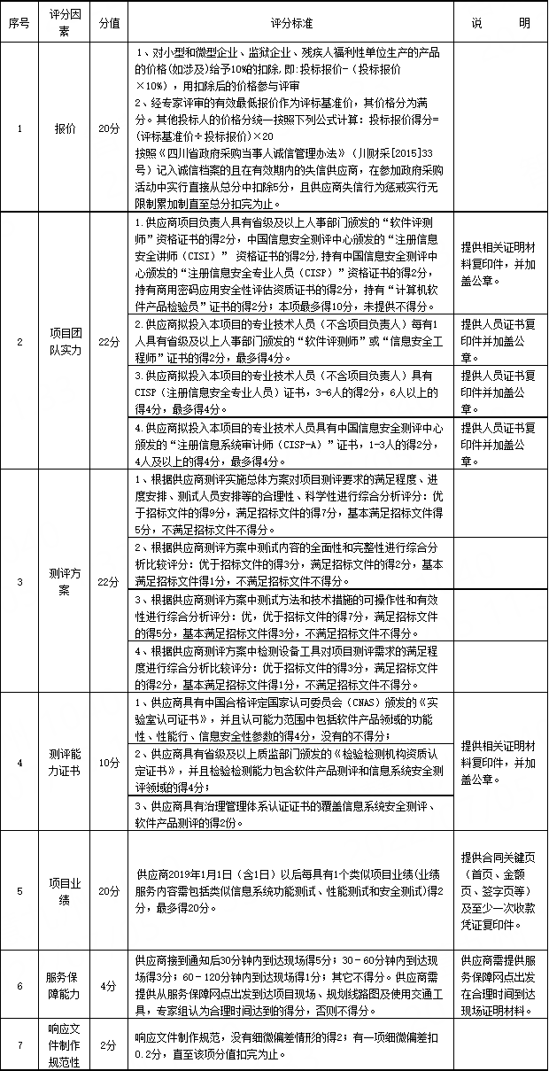 企业微信截图_20220705113459.png